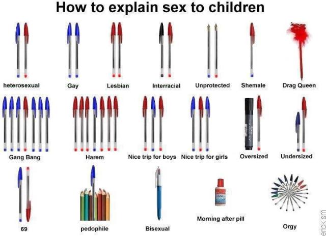sex explained to children