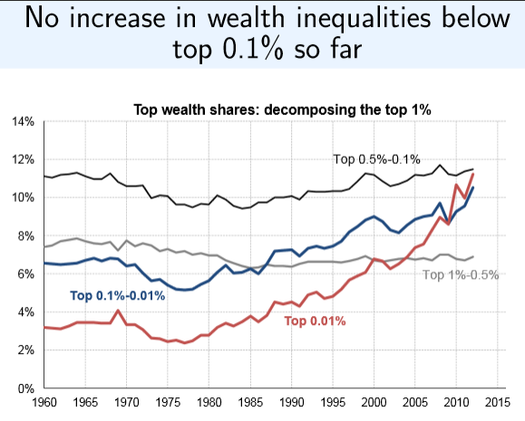 Inequality1